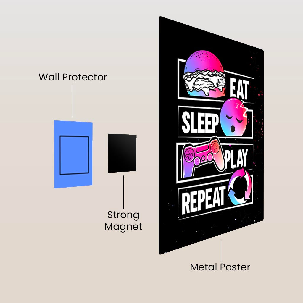 Eat Sleep Play Repeat Gaming Metal Poster